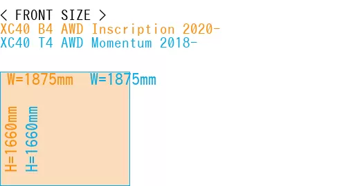 #XC40 B4 AWD Inscription 2020- + XC40 T4 AWD Momentum 2018-